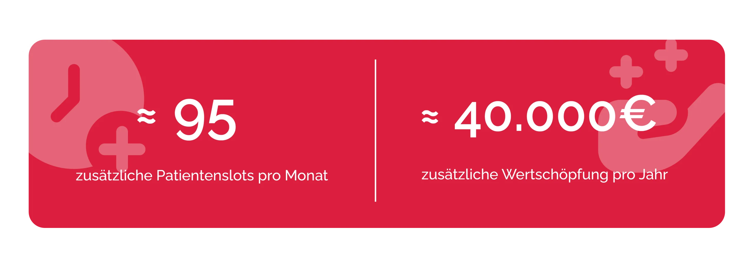 Grafik 4 KPI Block scaled